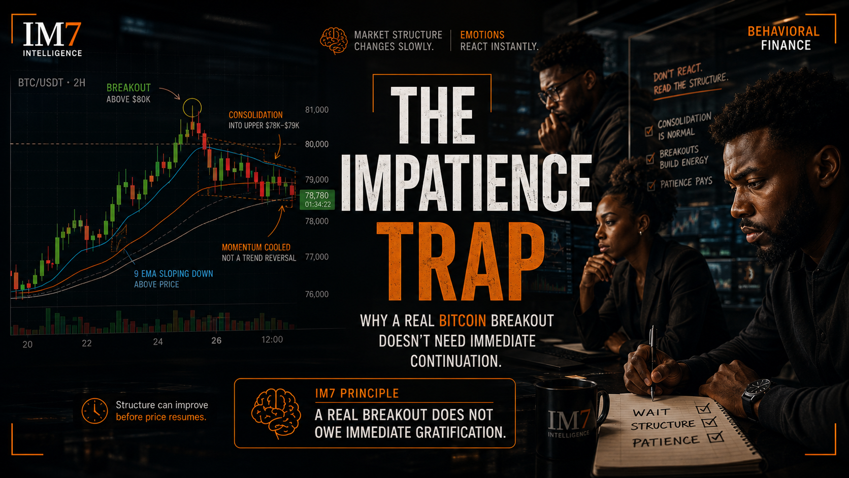 The Impatience Trap: Why a Real Bitcoin Breakout Doesn't Need Immediate Continuation