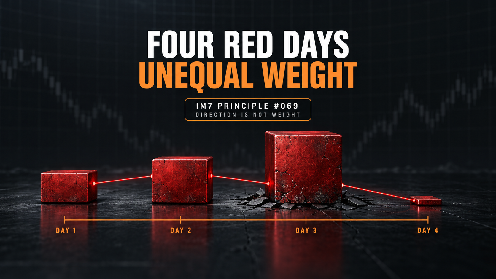 Bitcoin ETF Outflows: Four Red Days Didn’t Carry Equal Weight