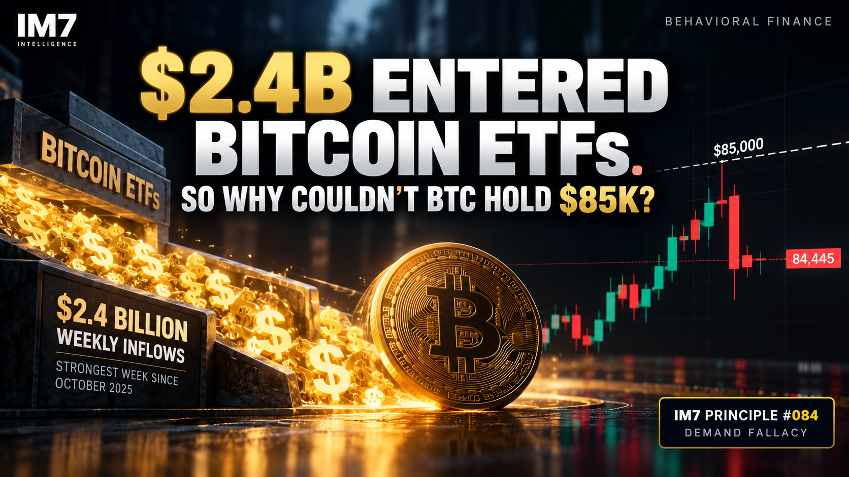 $2.4B Flowed Into Bitcoin ETFs. So Why Couldn't Bitcoin Hold $85K?