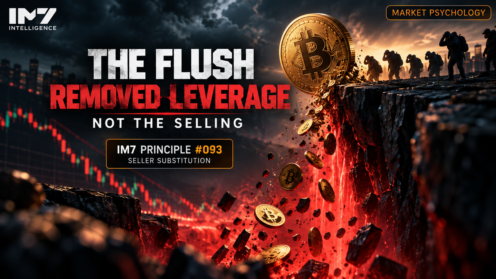 Bitcoin Liquidated $550M in Longs — The Bottom Was Assumed