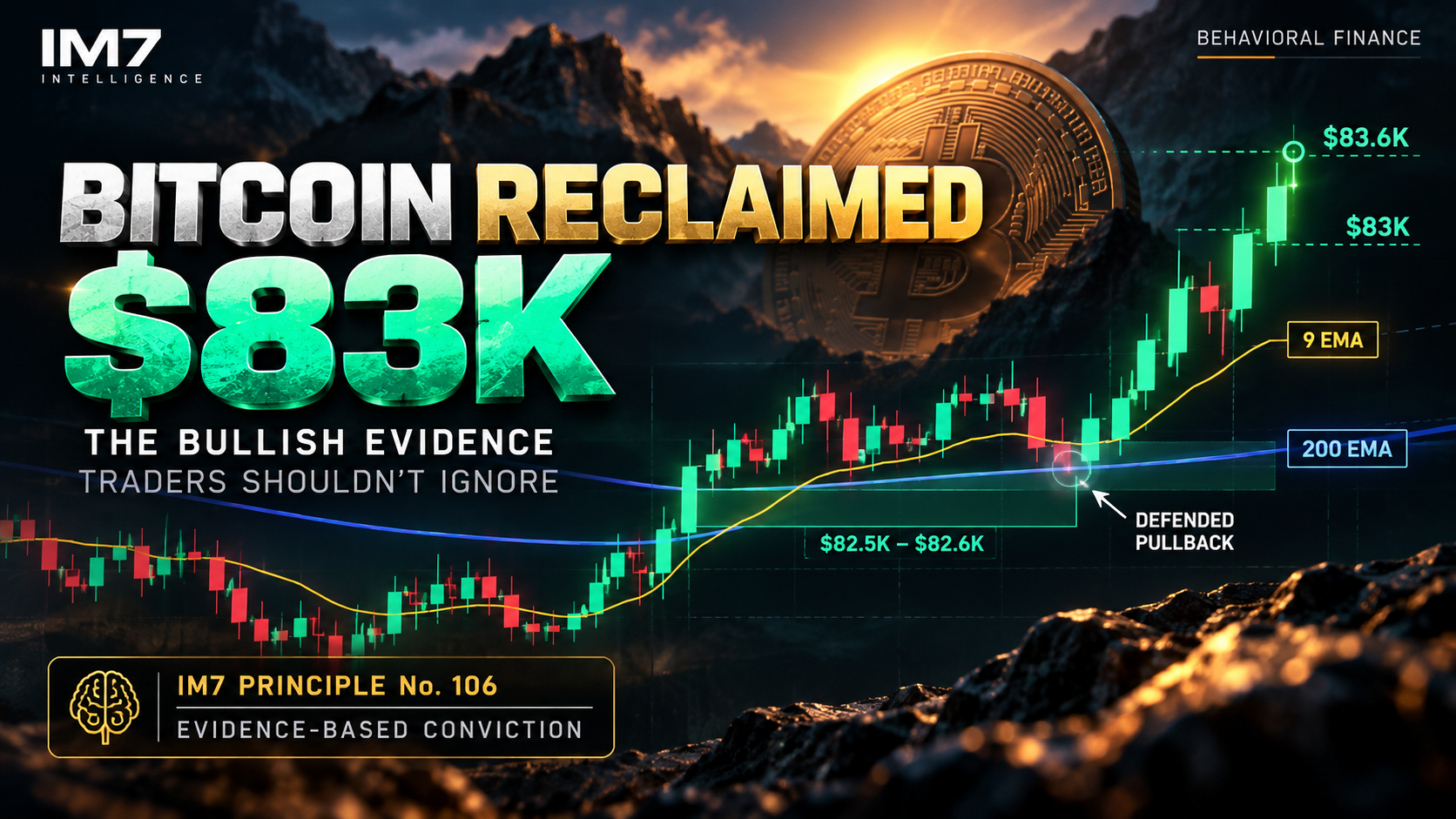 Bitcoin Reclaimed $83K: The Bullish Evidence Traders Shouldn't Ignore